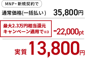 moto g64 5G